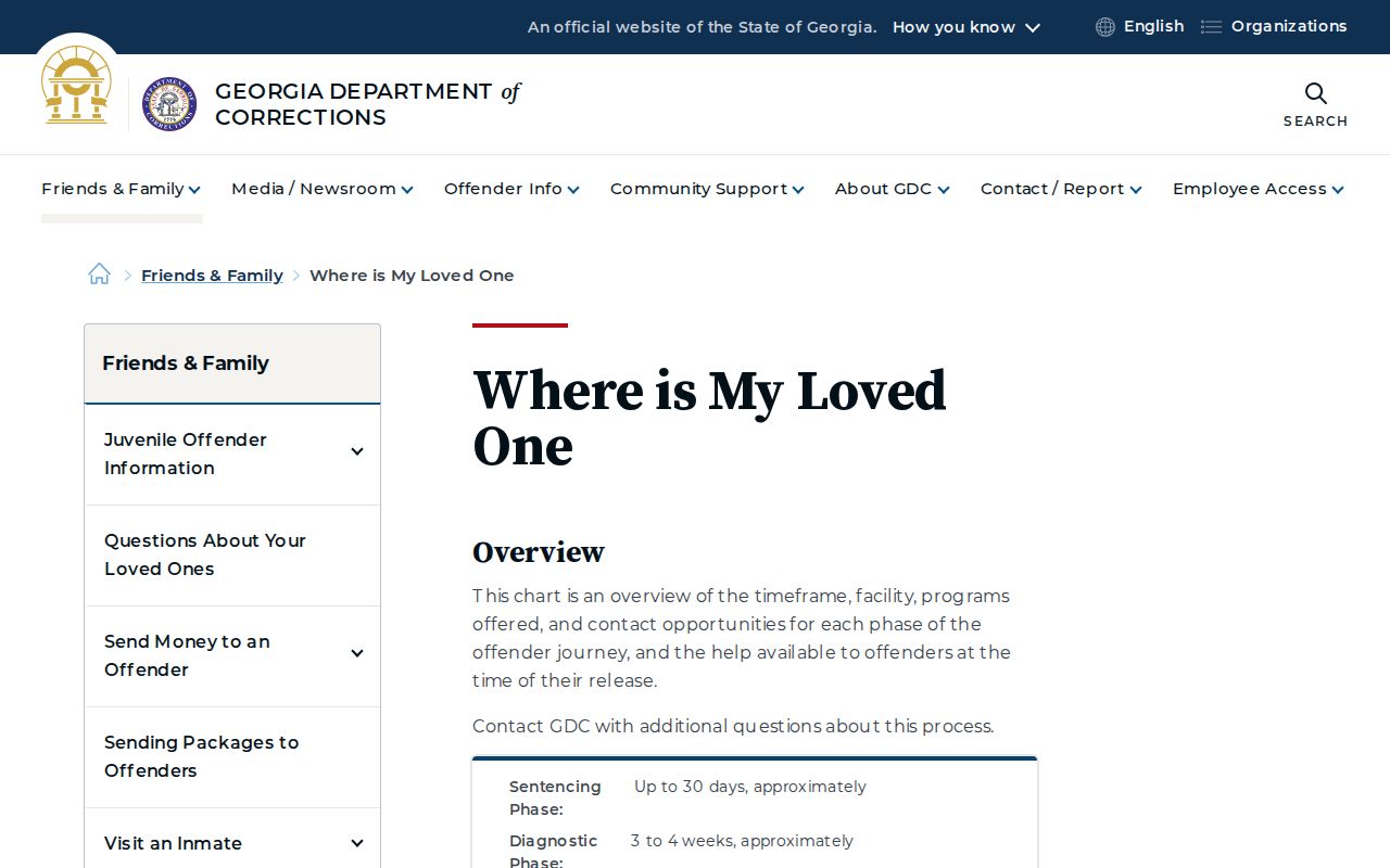 GDC custody guidance used with Worth County VINELink release checks